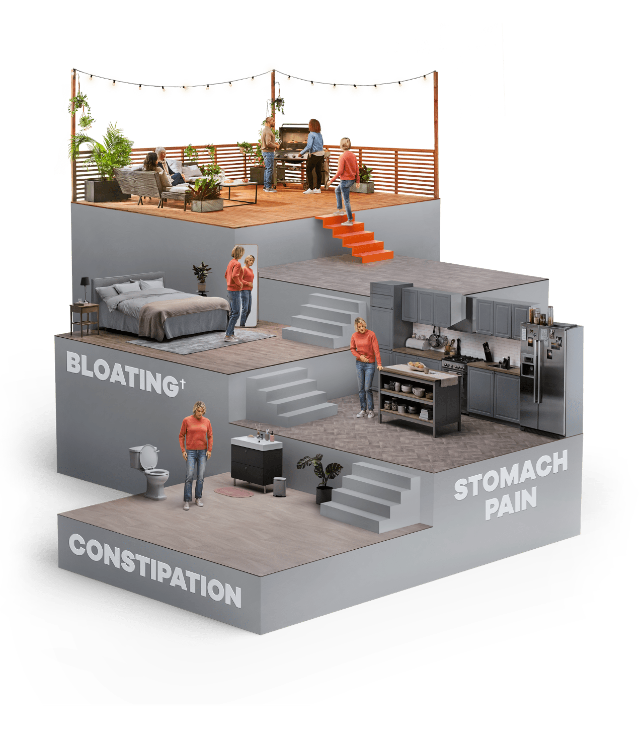 Site- also activity-specific biosafety peril assessment need becoming conducted on determined with add-on biosafety cautions is assured established off regional need, create while highs test quantities